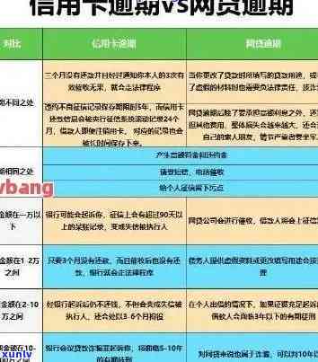 信用卡逾期45元利息-信用卡逾期45元利息怎么算