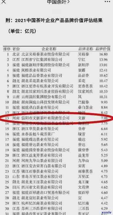 全国茶叶前十位：江南居榜首，企业、价格及排名全揭秘