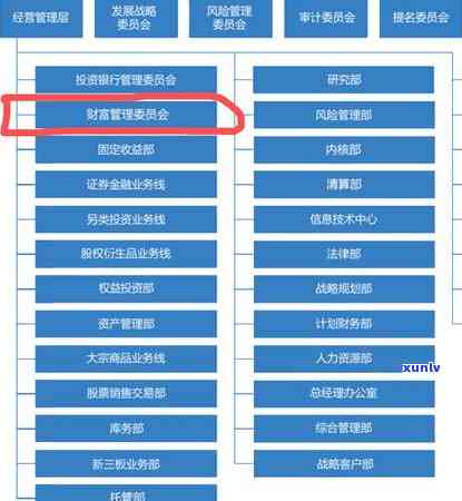 2021年中信信用卡逾期政策，了解2021年中信信用卡逾期政策，避免信用记录受损！