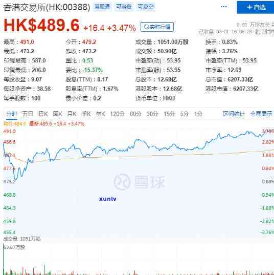 2021年中信信用卡逾期政策，了解2021年中信信用卡逾期政策，避免信用记录受损！