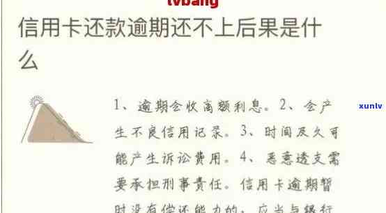 如果说信用卡逾期会怎么样：后果与处理 *** 全解析