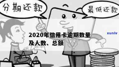 信用卡逾期限额图片-2020年信用卡逾期总额度