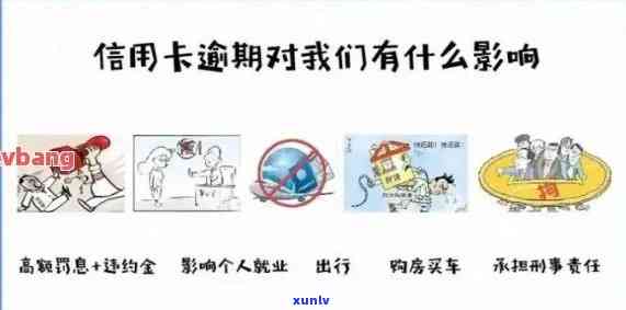 信用卡逾期核实母名字有影响吗，信用卡逾期：核实母名字是否有影响？