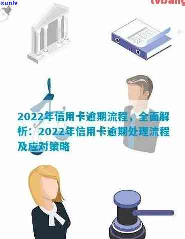 2022年信用卡逾期流程，深入了解：2022年信用卡逾期处理流程