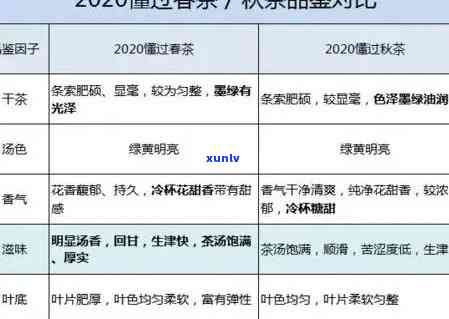 冰岛茶的配料表图片-冰岛茶的配料表图片大全