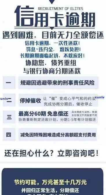 信用卡多少为逾期的可以贷款，逾期信用卡额度低也能贷款？这些关键信息你需要知道！