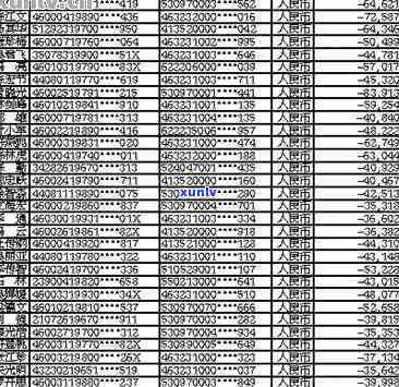 铂晶尔曼珠宝饰品刮奖抵2000,正品保证，怎么样？