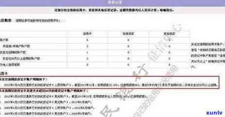 信用卡逾期还不能用-信用卡逾期还不能用怎么办