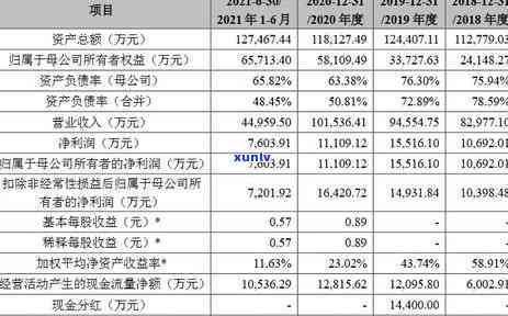 逾期没有通知告知：影响、责任归属及处理方式全解析