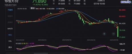 广发信用卡逾期一萬-广发信用卡逾期一万多会起诉吗