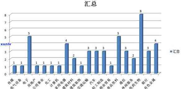 平安信用卡逾期降额-平安信用卡逾期降额了还会提额吗