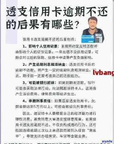 欠信用卡多久才逾期-欠信用卡多久才逾期一次