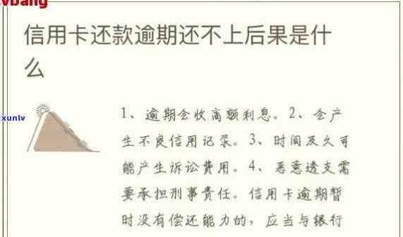 信用卡逾期真的还不上会怎么样，信用卡逾期未还款的严重后果，你必须知道！