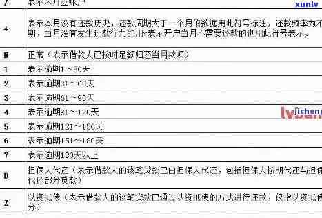 逾期承诺的效力，探究逾期承诺的法律效力：一项深入研究