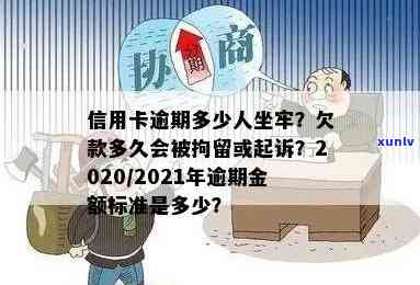 信用卡逾期多少会拘留？2021年逾期金额与法律责任的关系解析