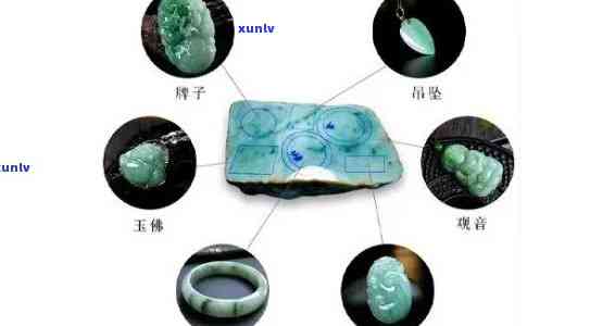 飘花翡翠真假辨别图全解：如何识别真伪、好坏及避免购买假货