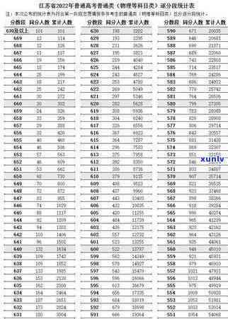 2022年信用卡逾期流程，全面解析：2022年信用卡逾期的处理流程-2021年信用卡逾期最新政策