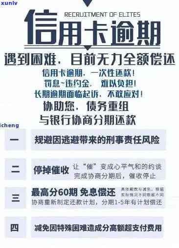 一万信用卡逾期半年咋办啊，信用卡逾期半年怎么办？解决万卡问题的方案