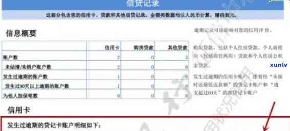 民生银行信用逾期后申请减免还清后多久能查到账单，民生银行信用逾期后申请减免，还清后多久能查到账单？