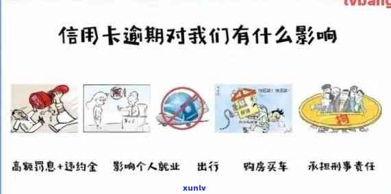 好几张信用卡逾期了4个月会怎么样，信用卡逾期4个月，你将面临什么后果？