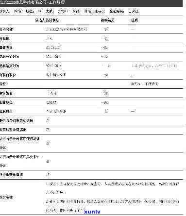 2020年信用卡逾期还款新规定：如何应对、影响与解决办法