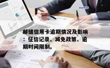 邮信用卡逾期：协商、减免政策及对的影响，紧急联系人的通知期限