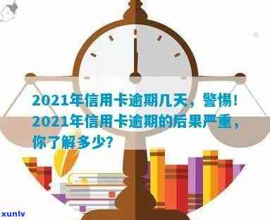 2021年信用卡逾期几天，警惕！2021年信用卡逾期，后果可能超出你的想象！