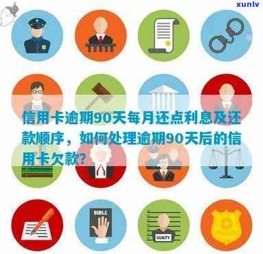 逾期90天以上信用卡还款顺序，信用卡还款优先级：逾期90天以上应如何处理？