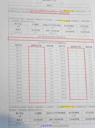 信用卡已逾期已止付-信用卡已逾期已止付什么意思