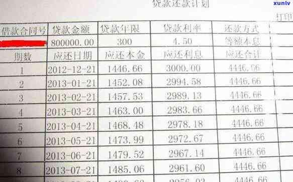 柜台如何处理信用卡逾期？能否查看逾期记录、欠款总额、消费记录及账单？