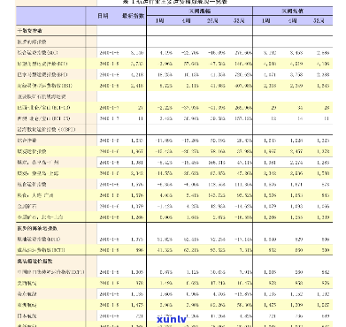 冰岛甜茶价格表图片-冰岛甜茶价格表图片大全