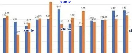 冰岛茶排名揭晓：全球前十的茶叶之一，具体名次待定，价格各异。想要了解各大的冰岛茶，哪家？请关注冰岛茶最新排名。