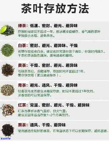 茶叶常用的存 *** -茶叶常用的存 *** 有哪些