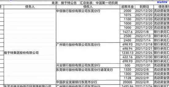 对公账户逾期对个人有何影响？多久能消除？是否会罚款？需要对账吗？