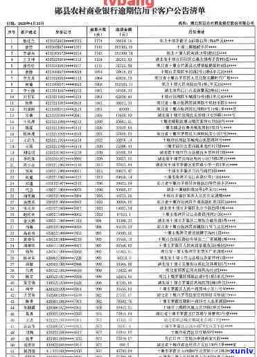 鹿邑县信用卡逾期-鹿邑县信用卡逾期人员名单