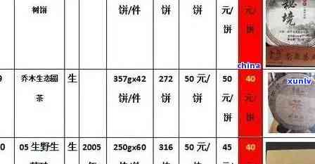 草木间茶业价格表：茶叶多少钱一盒？公司、茶餐厅、茶楼全解析