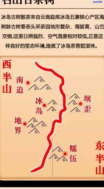 平安信用卡逾期政策及处理时间，逾期一天是否算逾期？如何解决逾期问题？