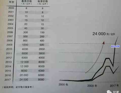 青色翡翠含有什么矿物质：命名与价值分析