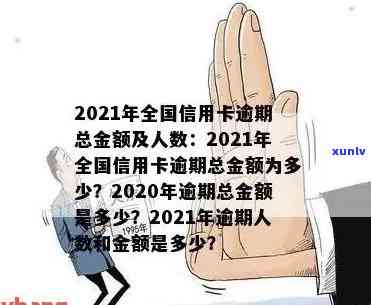 2021年信用卡逾期人数增加：全国范围内逾期情况如何？