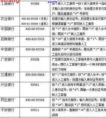 信用卡有逾期亚联财-亚联财逾期跨月了