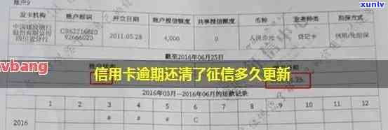 失业导致信用卡逾期可以申请修复吗，失业致信用卡逾期，能否申请修复？