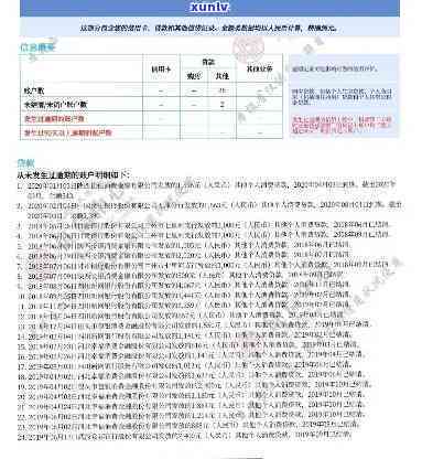 信用卡逾期后办了分期还上报逾期的依据，信用卡逾期后办理分期还款，为何仍会被记录在报告中？