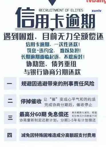 信用卡有逾期分期通-信用分期说我逾期