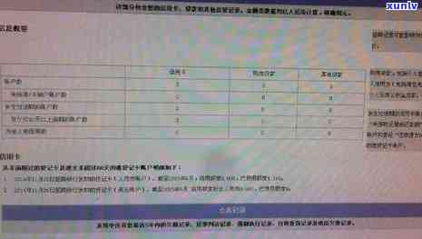 招行逾期4天上吗？了解其影响及解决办法