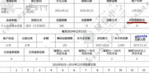 信用卡逾期已经还款了-信用卡逾期已经还款了报告还显示逾期