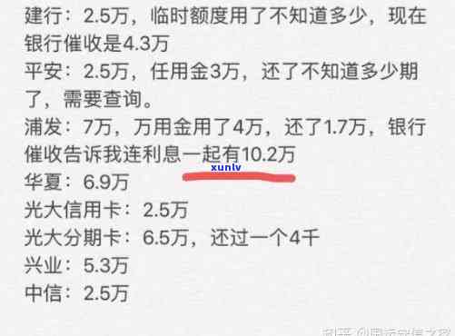 中行14万信用卡逾期利息多少？逾期后果严重，还款金额计算 *** 