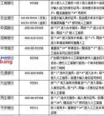 招商信用卡4.9万逾期处理方案：逾期一年、3年及3个月的不同情况分析与建议