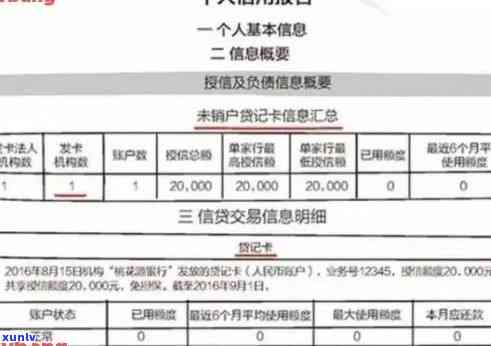 2020年信用卡逾期上吗，2020年起，信用卡逾期将被记入个人记录！