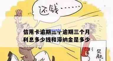 信用卡6000逾期：利息、天数、三年应还金额、是否上门、每日滞纳金、两个月还款额度全解析