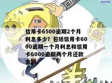 信用卡6000逾期：利息、天数、三年应还金额、是否上门、每日滞纳金、两个月还款额度全解析